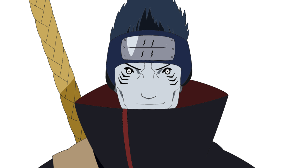 All Akatsuki members are ranked by power